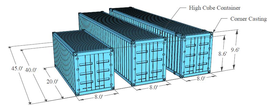 Ukura Container 