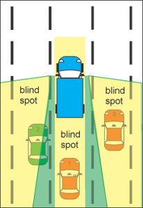 Cara Mencegah Kecelakaan akibat Blind Spot Truk